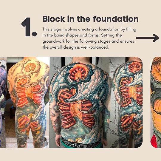 Tattoo by @tymcewen โ realism, trash_polka