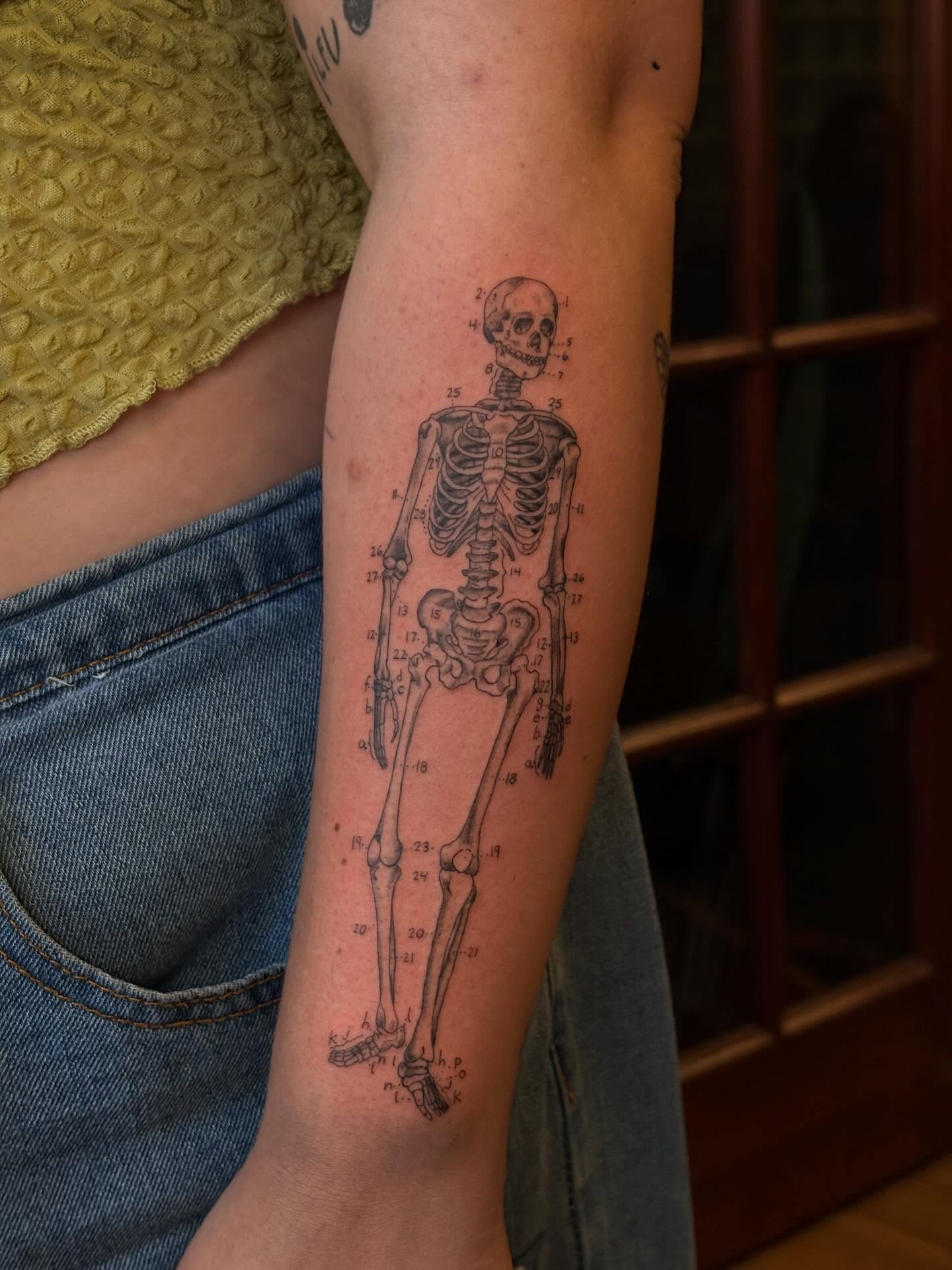Tattoo by @blackstatictattoos — black_and_grey