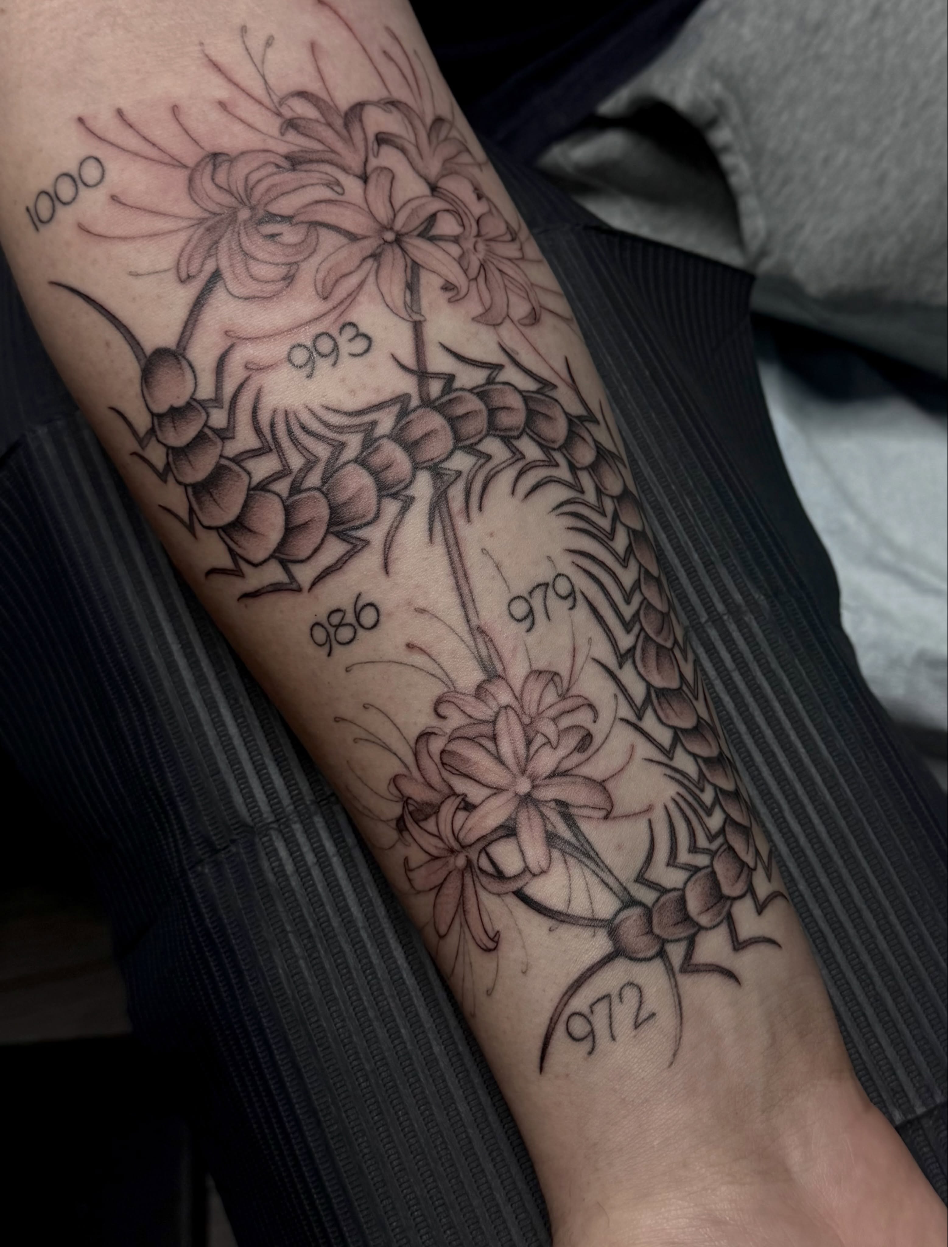 Lilies and numbers black and grey tattoo on the forearm by πΊπππππ βΎ π»πππππ π¨πππππ