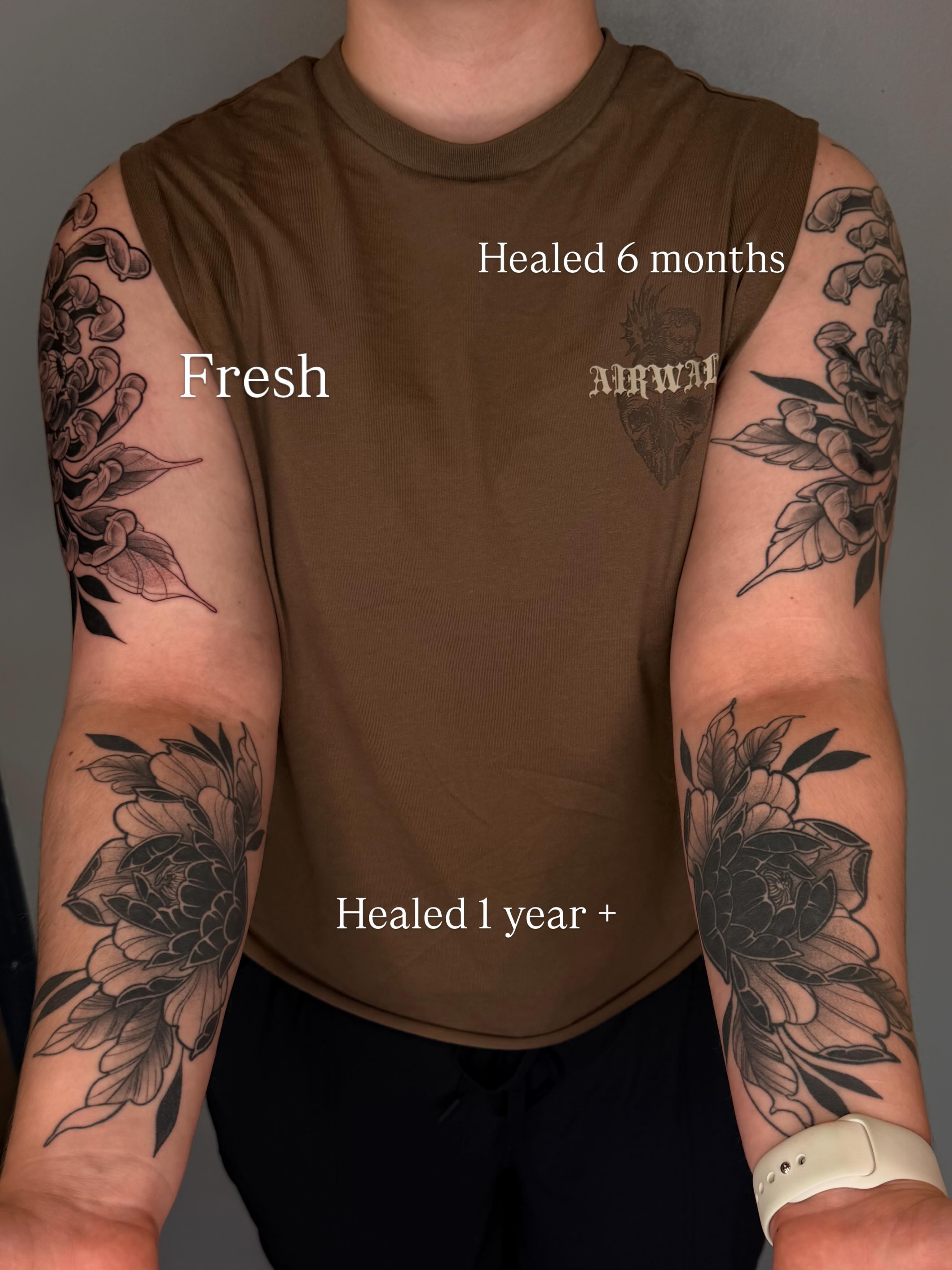 Tattoo by @gr3ywash — black_and_grey