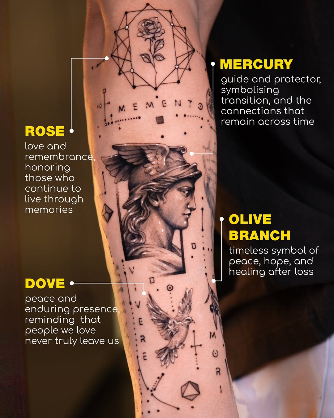 Sketch tattoo on the forearm by Tattoo Miami π
