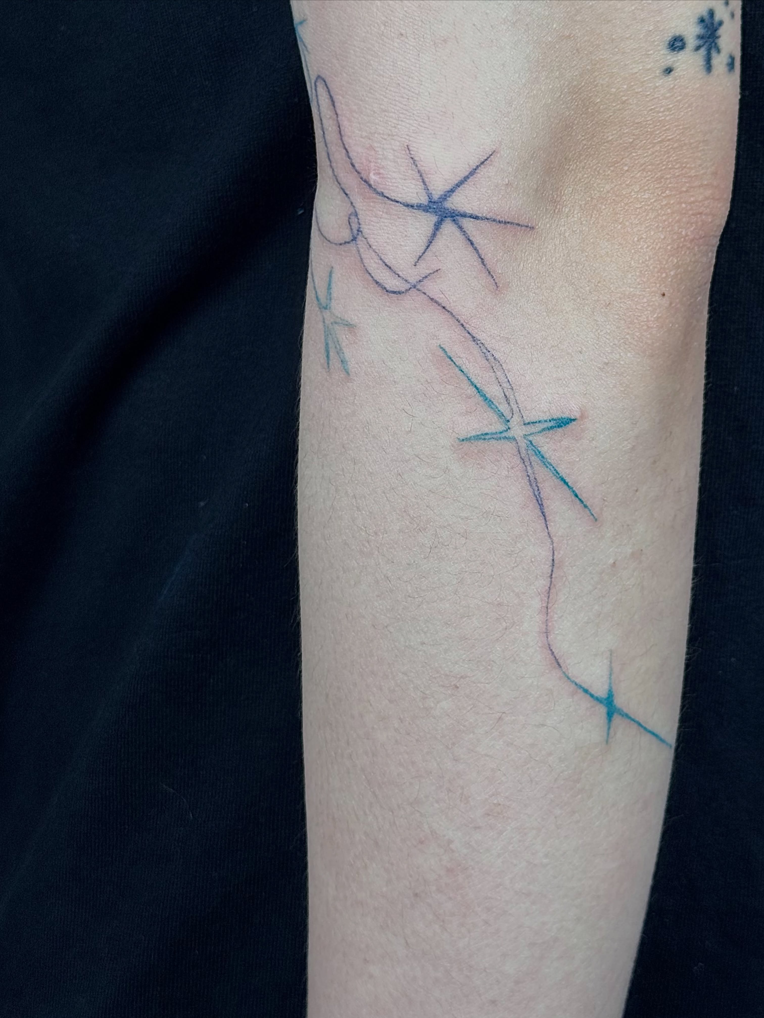Tattoo by @idonthurry — minimalist