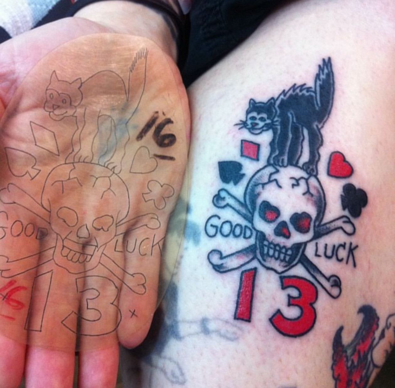Tattoo by @tahitigil — american_traditional