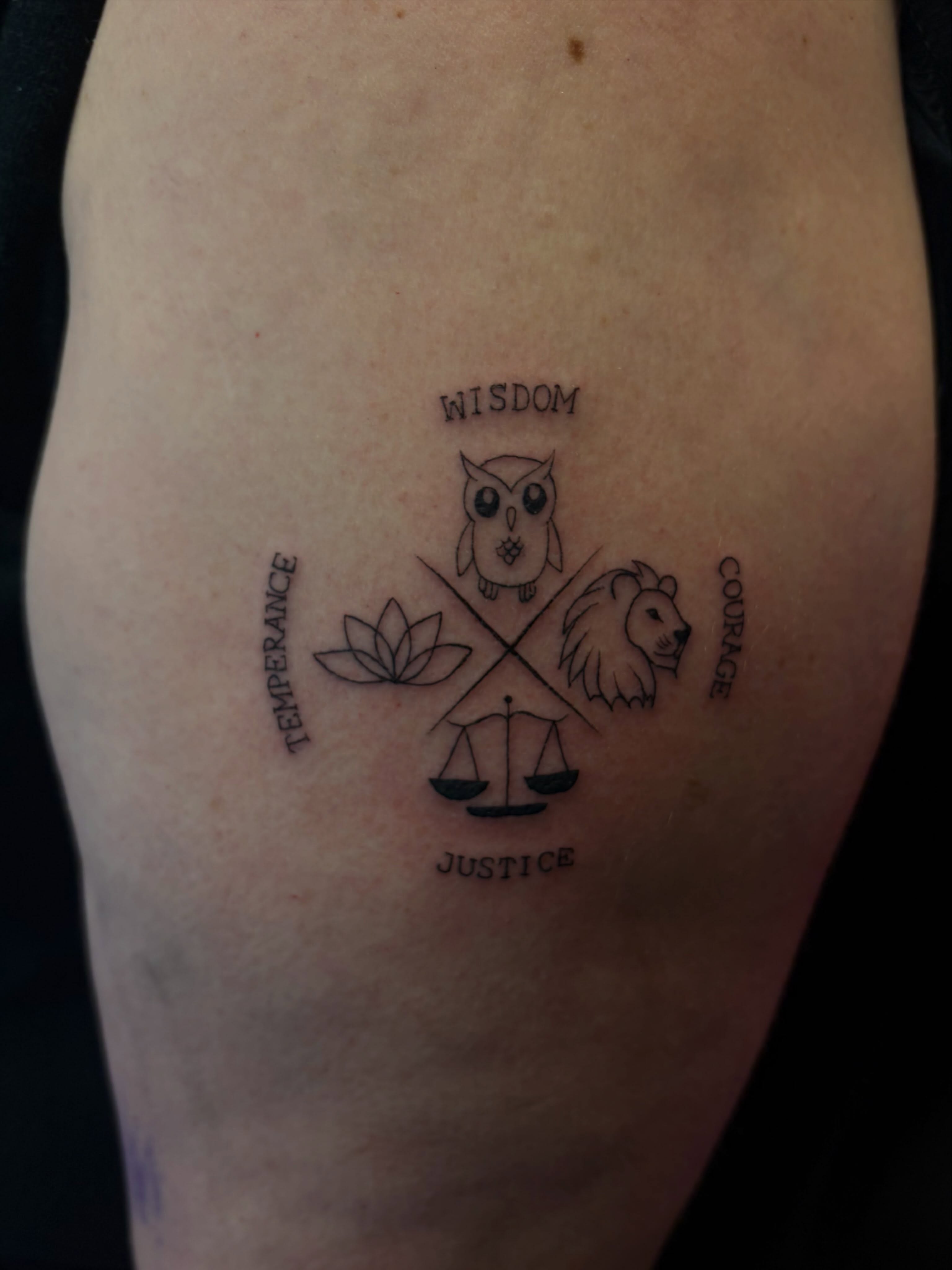 Wisdom, temperance, justice, courage geometric tattoo on the forearm by Melissa