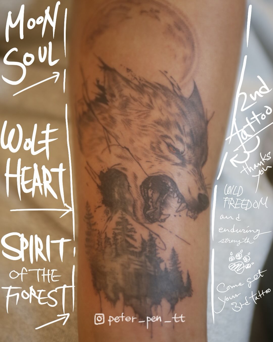 Tattoo by @peter_pen_tt — black_and_grey, realism